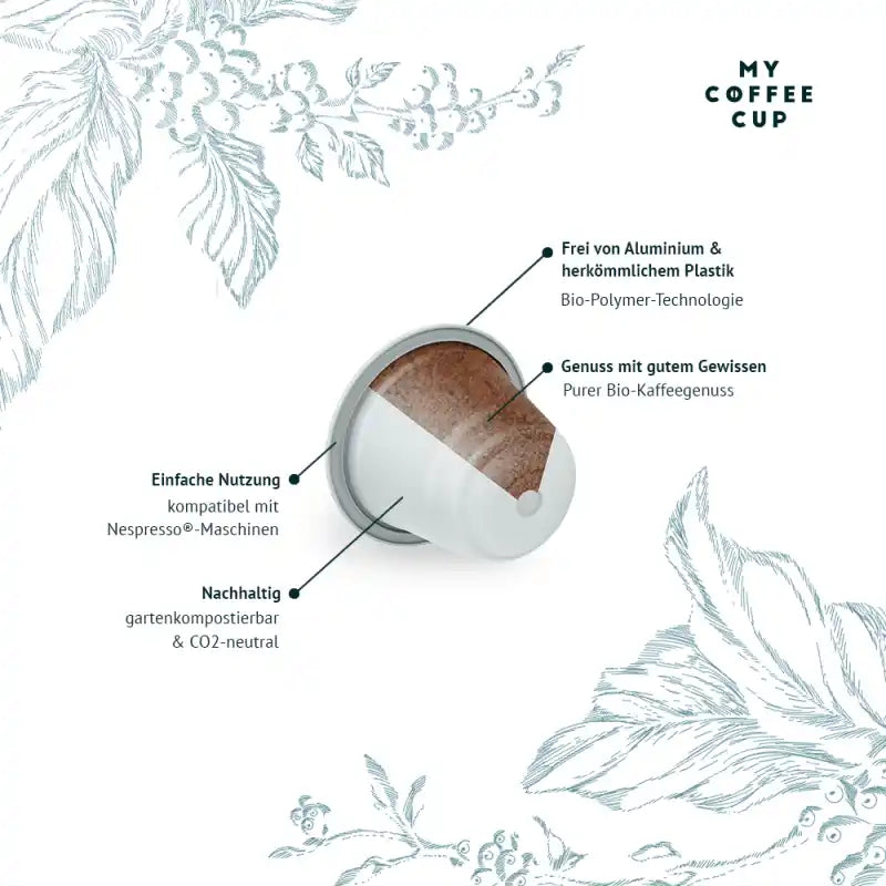 Nespresso kompatible Kapseln - capsule parts- MyCoffeeCup.de